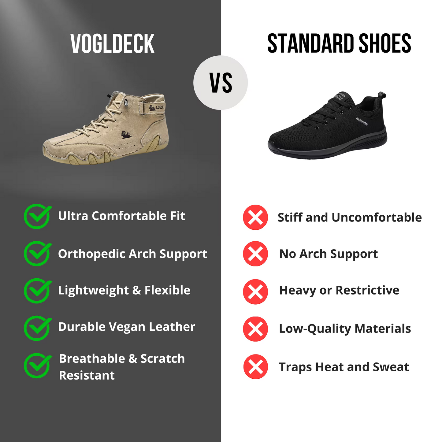 Dan - Waterproof and breathable orthopedic shoes CØDE Toronto