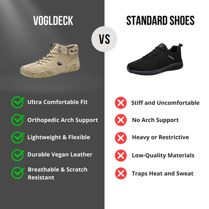 Dan - Waterproof and breathable orthopedic shoes CØDE Toronto