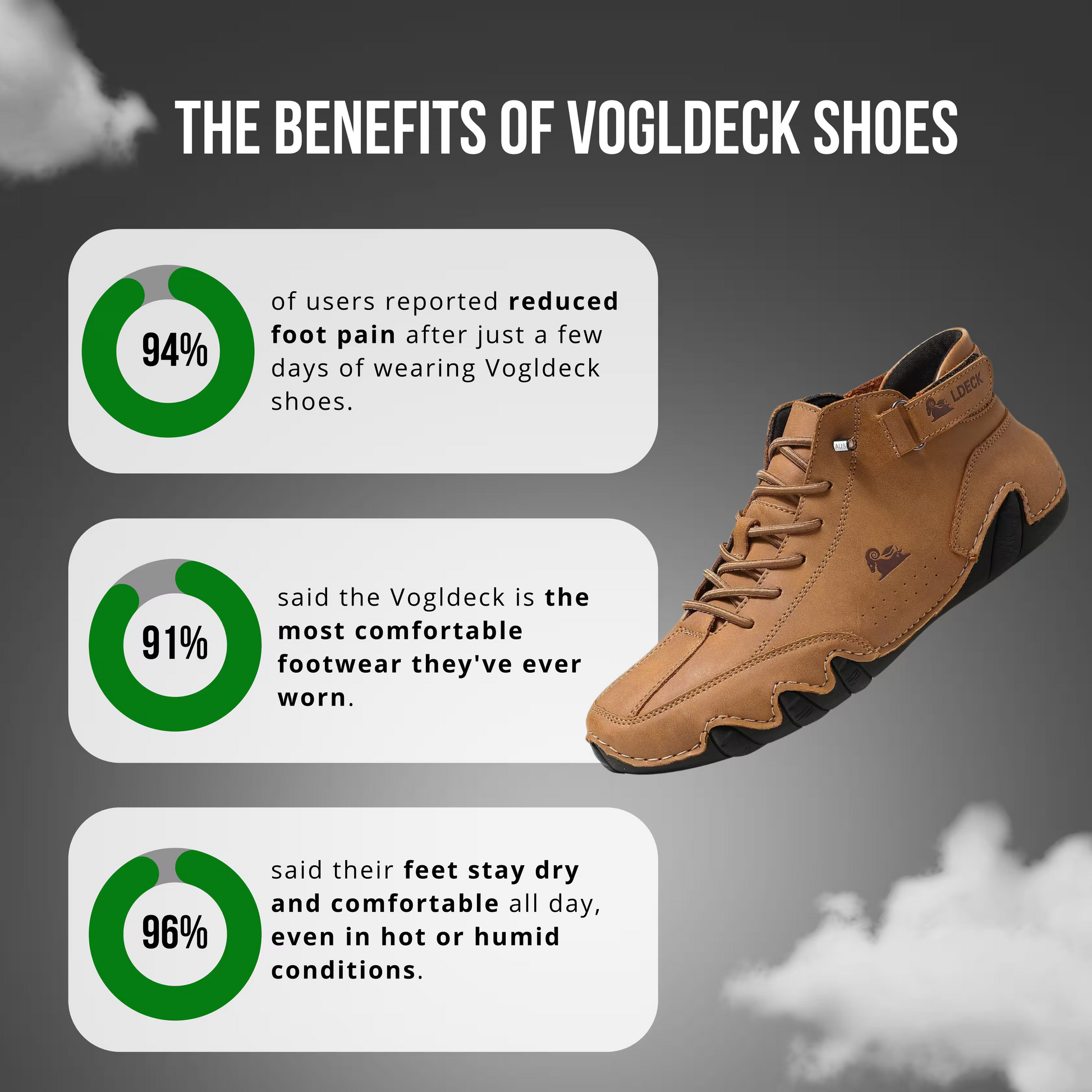Dan - Waterproof and breathable orthopedic shoes CØDE Toronto
