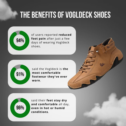 Dan - Waterproof and breathable orthopedic shoes CØDE Toronto